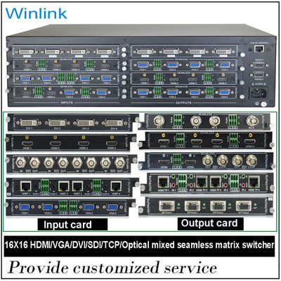 16x16 HDMI Matrix Switcher mit RS232 IR Control und HDCP 1.4 Unterstützung für 3D-TV