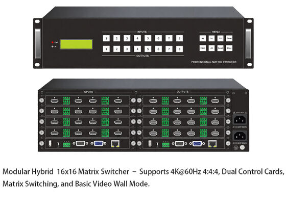 16x16 Modular Hybrid HDMI Matrix Switcher with 4K60 Seamless Switching for Professional AV Routing