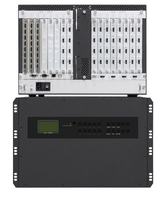 WL-HDVP Reihenvideowandprüfer mit Gehäuse mit 1 U, mit 2 U, mit 3,5 U und 7 u-