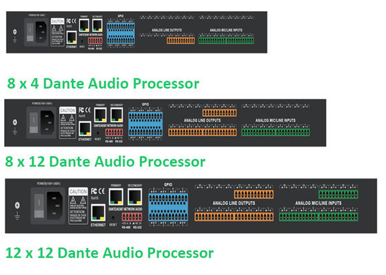 Mehrkanalverarbeitung Dante Audio Matrix Controller Audio Equalizer Einstellungen