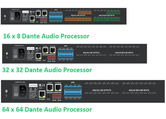 Digitale Signalverarbeitung Dante Audio Controller Echtzeit-Audioverarbeitung