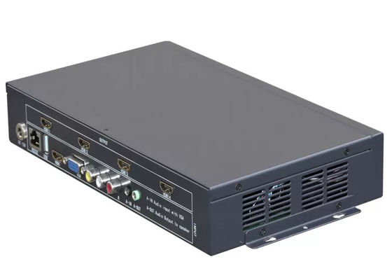 Hochleistungs-LCD-Videowandcontroller mit nahtlosen Display-Lösungen