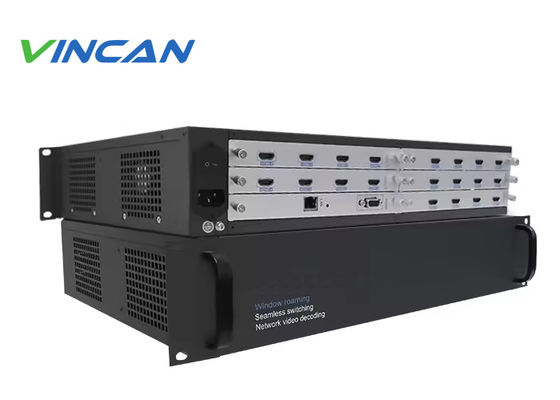 LCD-Videowandcontroller  Anpassbare und skalierbare Videowandsysteme