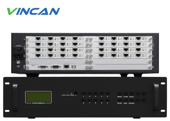 Unterstützung für eine doppelte Stromversorgung für bis zu 64 Displays Modular Video-Wall-Controller