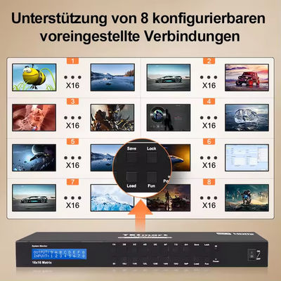 1080P nahtloser 4K HDMI-Matrix-Switcher mit EDID-Management und -Steuerung