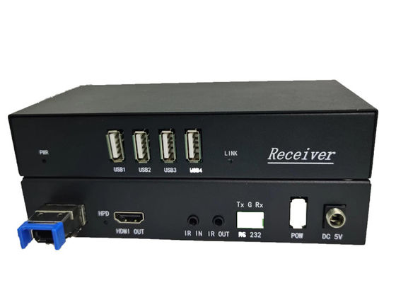 Hochgeschwindigkeits-HDMI-MPO-Erweiterung für nahtlose Audio- und Videoübertragung