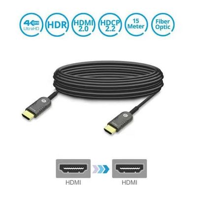 "Hochgeschwindigkeits-HDMI 2.0 Glasfaserkabel - 4K@60Hz, 18GbpsUltra HD Unterstützung
