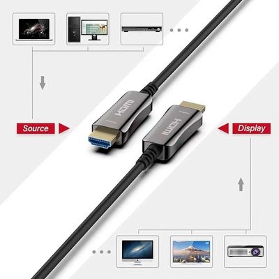 Langstrecken-Kristallklare 4K/8K-Videoübertragung HDMI-Glasfaserkabel und aktives optisches HDMI-Kabel