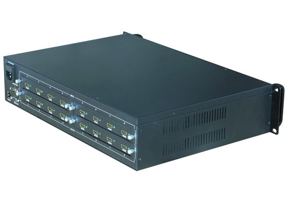 8 in 4 Out HDMI Matrix Switcher effizient mehrere Geräte verwalten