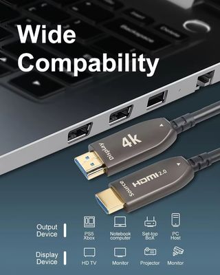 4K 60Hz HDMI Glasfaserkabel unterstützt 1080p / 3D / tiefe Farbe