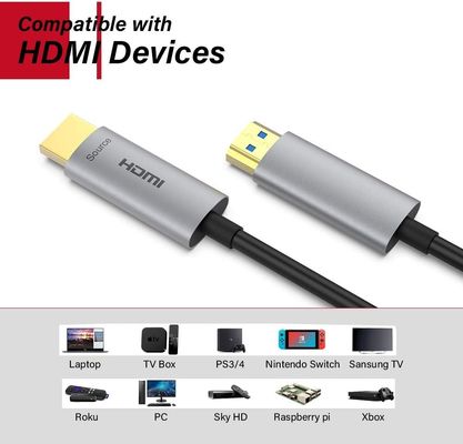 60Hz HDMI Glasfaserkabel Die ultimative Erneuerungsrate für klares Video