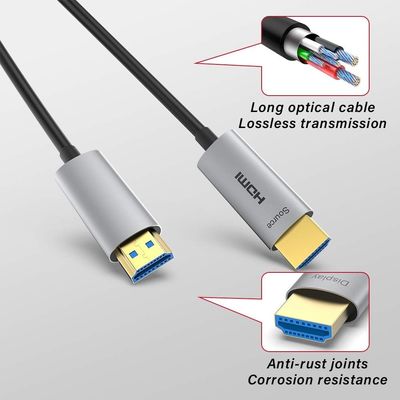 Professionelles HDMI 1080P Glasfaserkabel mit HDCP V2.3 und unterstützter Auffrischungsrate von 60Hz
