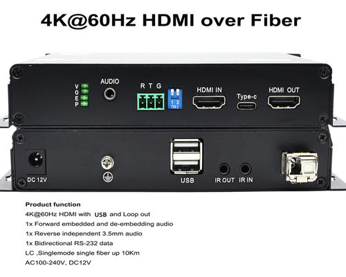 HDMI 4K Optical Extender. 4K HDMI über Glasfaser-Lösung für lange Strecken