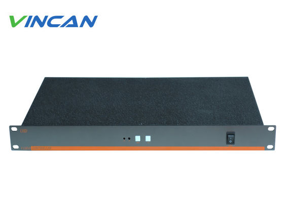 4K 1-in-9-Out HDMI Videowand-Controller für 3x3 LCD-Display-Konfiguration