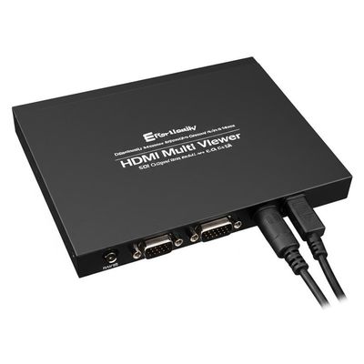 Aufwandsfreie Verwaltung mehrerer Quellen mit HDMI Multi Viewer SDI-Ausgangsimpedanz 75Ω und mehr