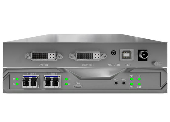 Skalierbare Fiber KVM Matrix Plattform mit Agent Visualisierung und Dual-Engine 4K@60Hz Streaming