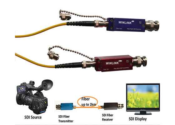 MINI-3G SDI HD Videoergänzung 1080P