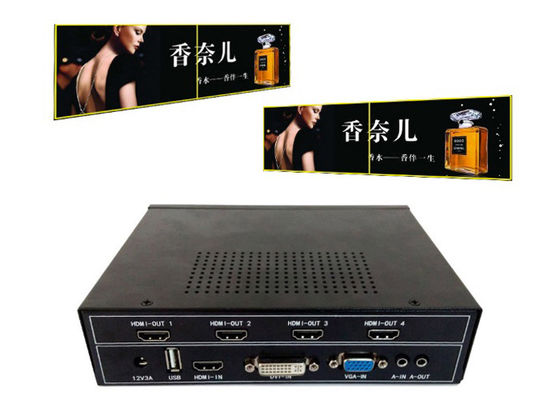 wand-Prüfer-For Multi Fernsehanzeige 1x2 2x2 Digital HDMI Video