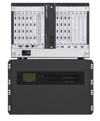 gab Videowand-Prüfer 16 Ch 7U 4x4 3x5 3x4 2x2 3x3 DVI VGA SDI HDMI 18 Ch-Input aus