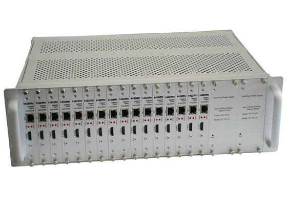 16 Kodierer des Kanal-HDMI 3G SDI für hochauflösendes Videosignal