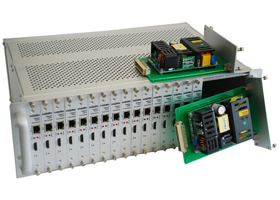 16 Kodierer des Kanal-HDMI 3G SDI für hochauflösendes Videosignal