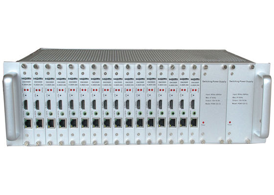 16 Videokodierer des Kanal-HDMI