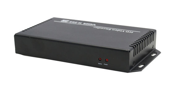 Videokodierer MPEG4 HDMI