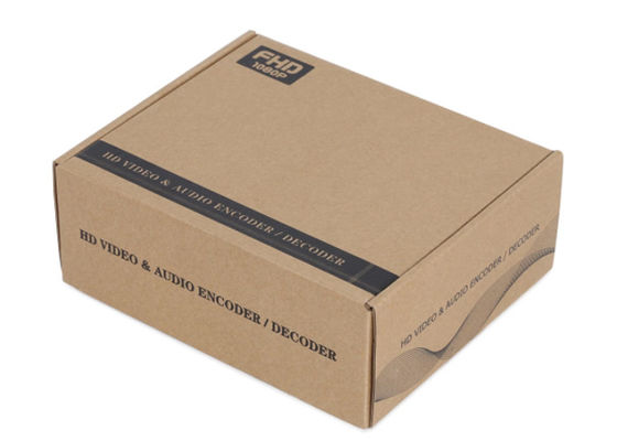 Videokodierer MPEG4 HDMI