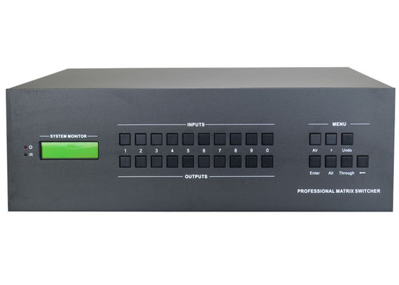 Nahtlose modulare 4k HDMI Videomatrix-Rangierlok HDCP 8x16