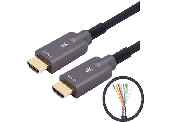Lichtwellenleiter 4K 60Hz HDMI