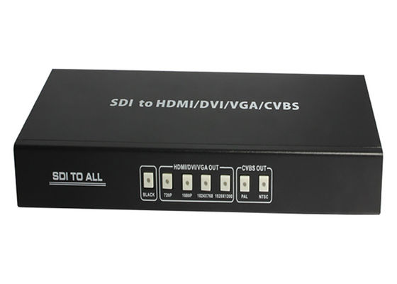 Konverter 2.970Gbps HDMI