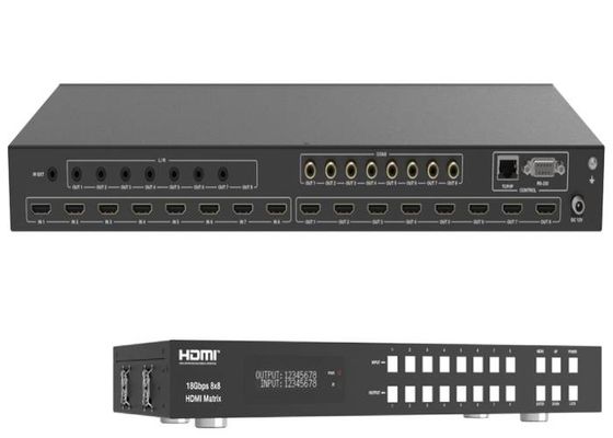 Matrix-Rangierlok HDCP2.2 HDMI