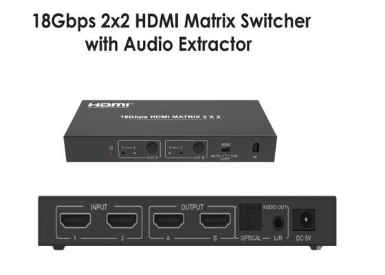 Matrix-Rangierlok 18Gbps HDMI