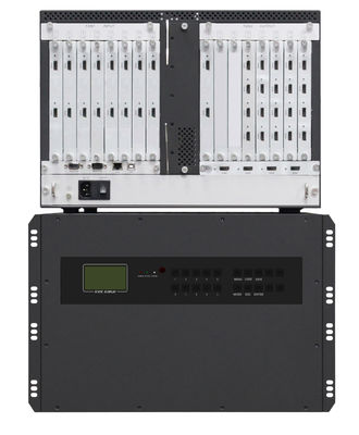 wand-Prüfer 18 7U RS485 RS232 4K Videoertrag Ch 1080P HDMI