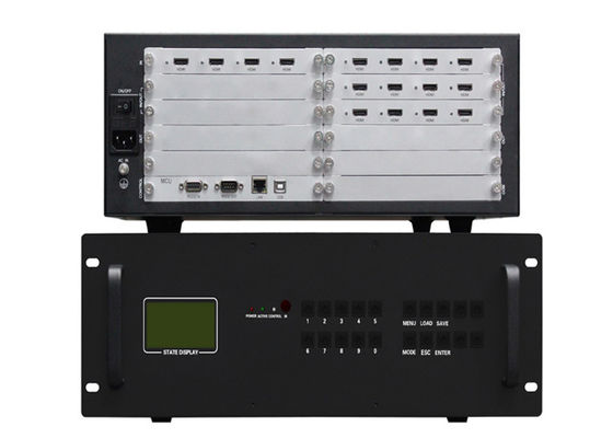 3.5U, das modularen Videowand-Prüfer 3x4 mit Doppelstromversorgung umkleidet