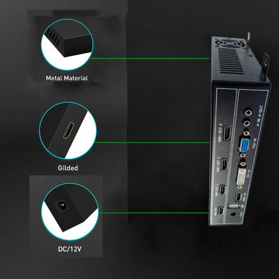 1080P 2x2 HDMI Videovideowand-Prozessor des wand-Prüfer-1x4 HDMI