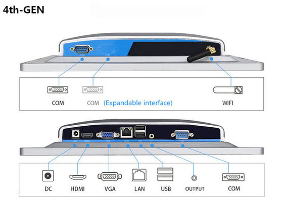 2.4G Touch Screen WiFis BT4.0 10,1“ industrieller Computer