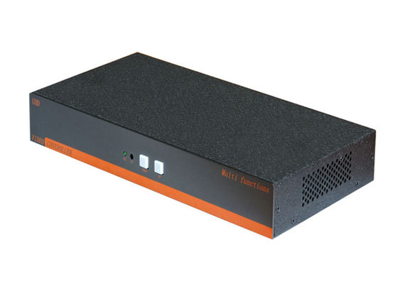 4K 2X2 HDMI Videowand-Controller, 1x2 TV-Wandprozessor 3840x2160 60HZ
