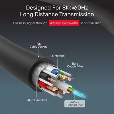 Hochleistungs-Audio- und Video-HDMI-Glasfaserkabel bis 4K 10m 50m