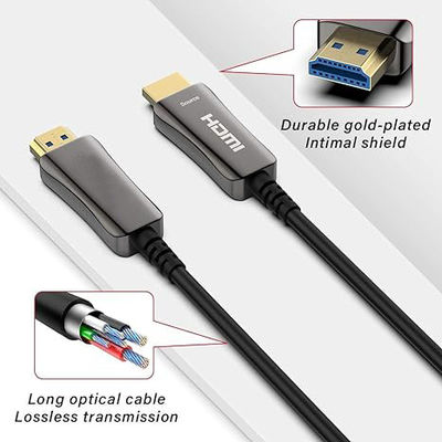 Hochwertiges HDMI-Kabel mit Glasfaser für Ultra-HD-Auflösung bis 4K