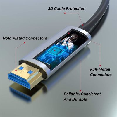 Beste 4K HDMI-Optische Kabel für Heimkino und Gaming
