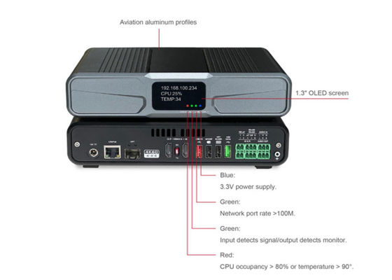 Dual-Stream-Shallow-Compression + Deep-Compression Av Access Bester 4k Kvm-over-IP-Extender
