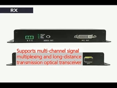 Unterstützt Multi-Channel-Signal-Multiplexing und Fernübertragung optischer Empfänger
